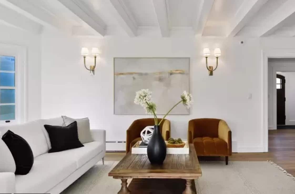 Optimal height for hanging art