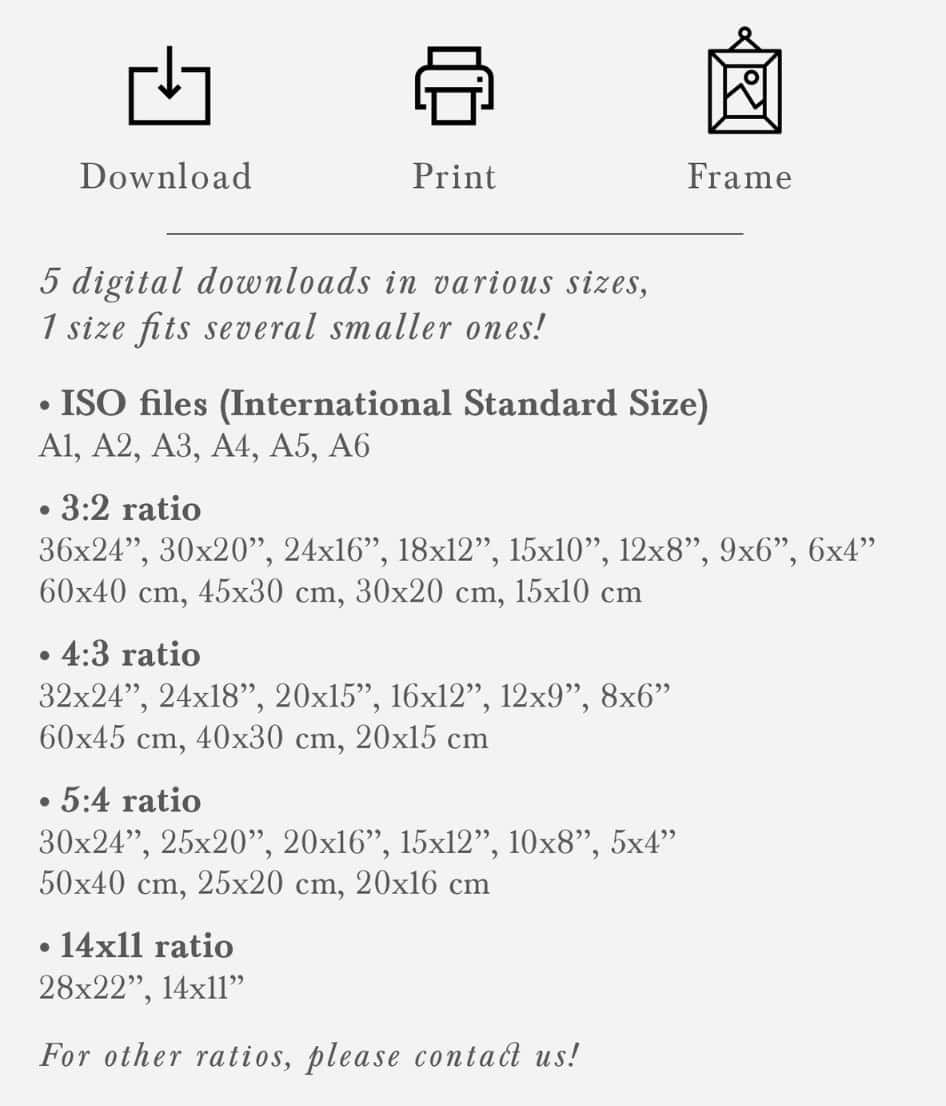 digital print sizes and configurations