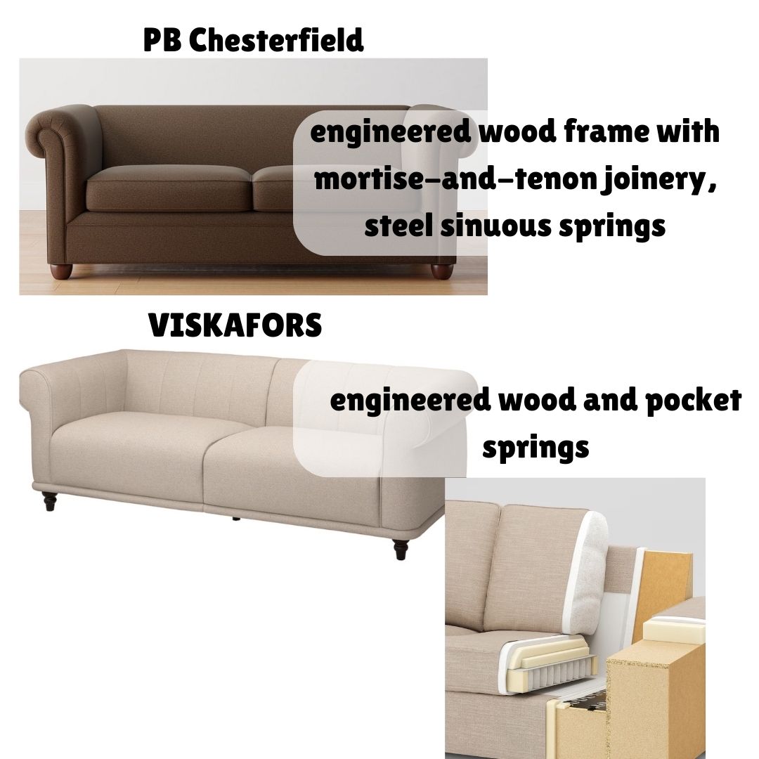 IKEA couch comparison
